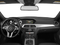 2013 Mercedes-Benz C-Class C 250