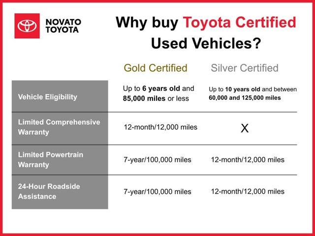 2025 Toyota Camry XSE Hybrid 48 MPG