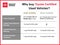 2015 Toyota Prius Two Hybrid 51 MPG